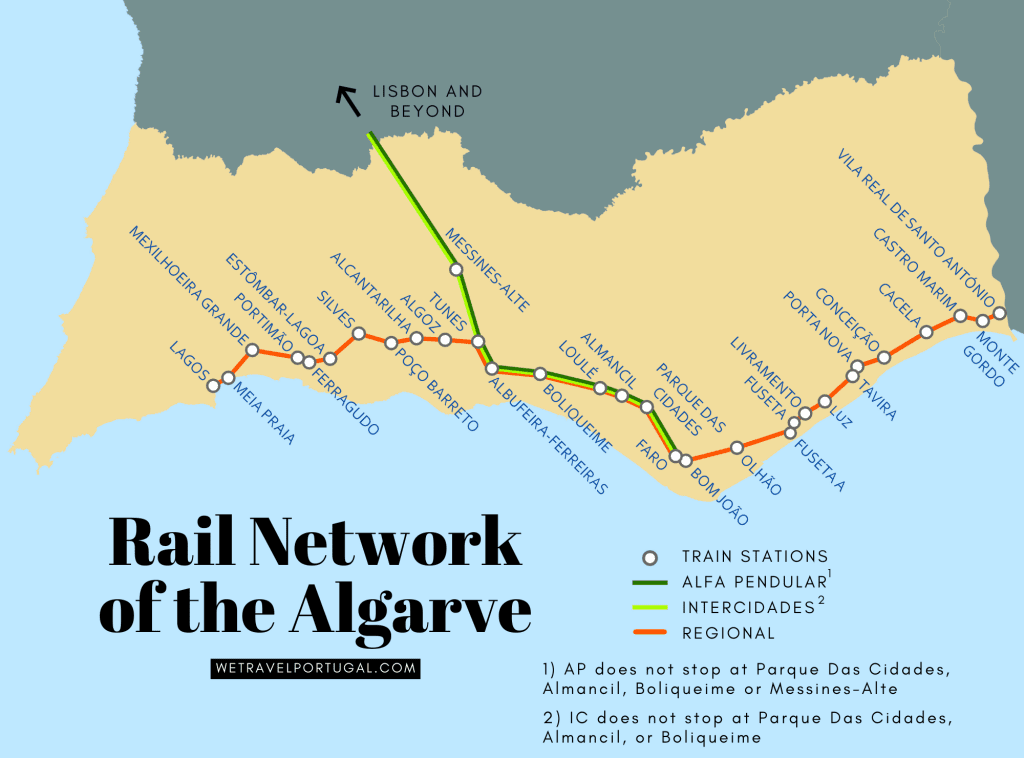 treinen Algarve kaart - openbaar vervoer Algarve. 